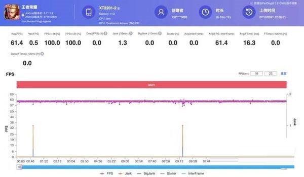 摩托罗拉edgex30发热严不严重?摩托罗拉edgex30发热介绍