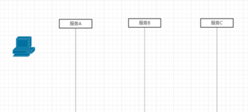 ProcessOn绘画好时序图的操作教程