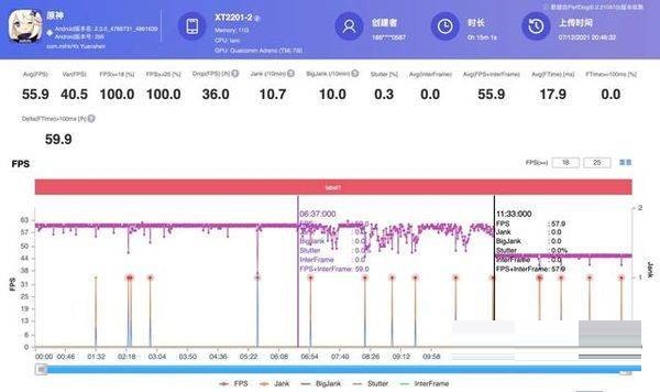 摩托罗拉edgex30发热严不严重?摩托罗拉edgex30发热介绍