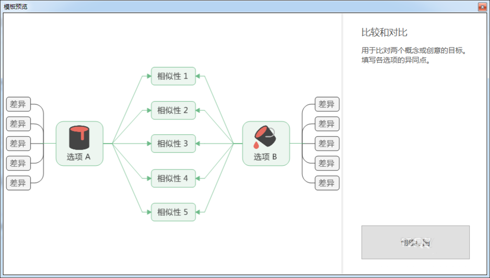 mindmanager制作对比图的操作教程