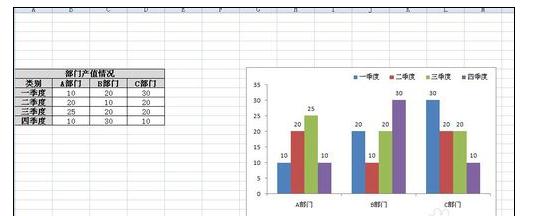 excel2007编辑图标的操作教程