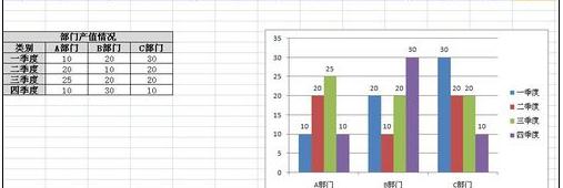 excel2007编辑图标的操作教程