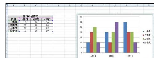 excel2007编辑图标的操作教程