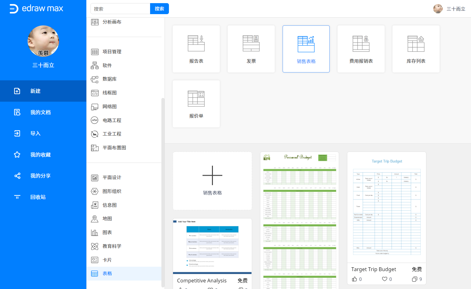 说说如何使用亿图在线制作销售表，亿图网页版使用说明。