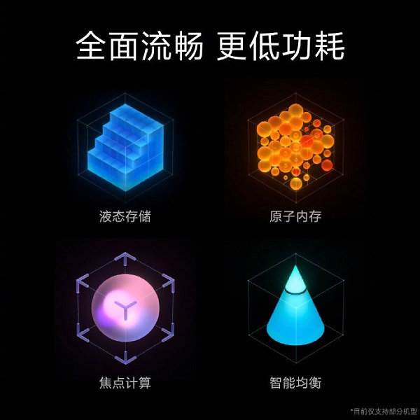 MIUI12.5增强版第三批什么时候推送?MIUI12.5增强版第三批时间介绍