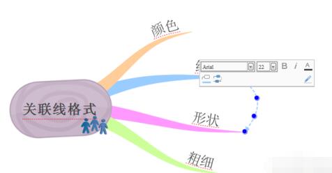 iMindMap关联线完成美化的简单操作