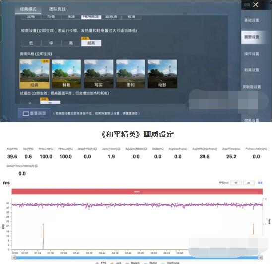 真我GTNeo2T玩游戏性能好吗？真我GTNeo2T游戏性能介绍