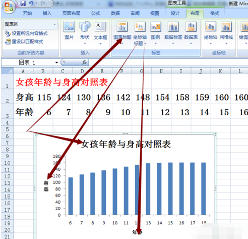 excel2007添加误差线的操作方法