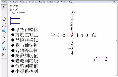 几何画板绘制y=a^x图像的操作流程