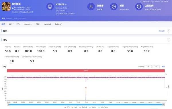 vivos12玩游戏性能如何?vivos12玩游戏性能介绍