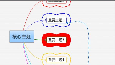 Mindmanager格式化边框的操作步骤