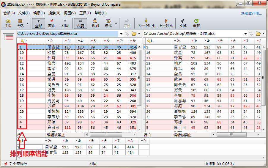 Beyond Compare表格比较进行数据排序的具体操作步骤