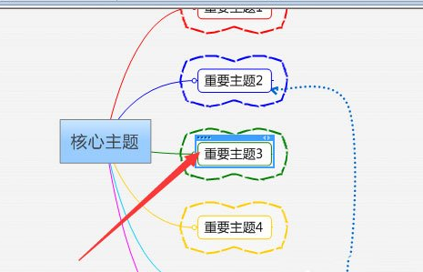 Mindmanager格式化边框的操作步骤