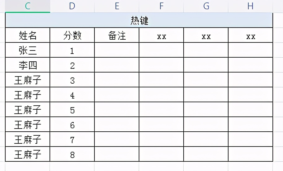 怎么用wps制作表格?用wps制作表格的方法