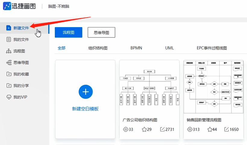 简单流程图的制作方法