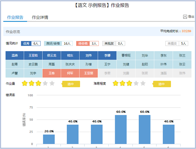 畅言教学通布置作业的操作方法