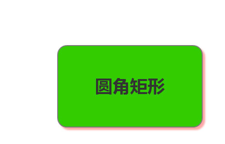 Axure RP 8.0制作椭圆矩形框的操作教程