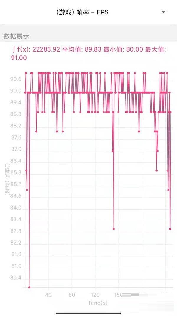 红米note11pro+怎么样?红米note11pro+手机介绍