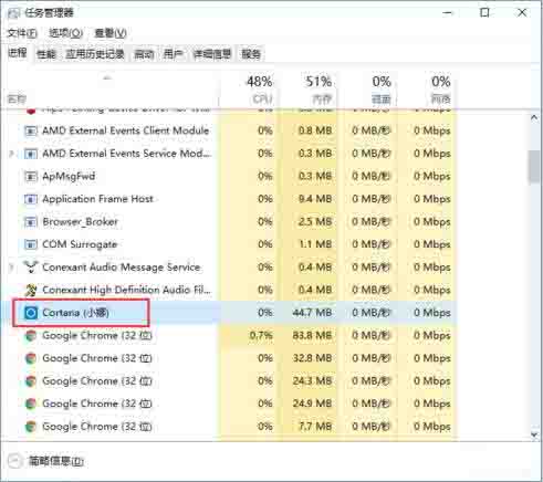 win10如何关闭cortana小娜 win10关闭cortana小娜方法介绍