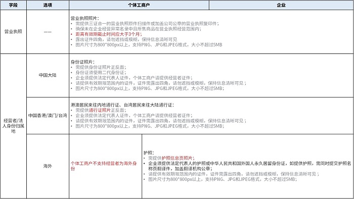 抖音盒子怎么入驻？抖音盒子入驻流程