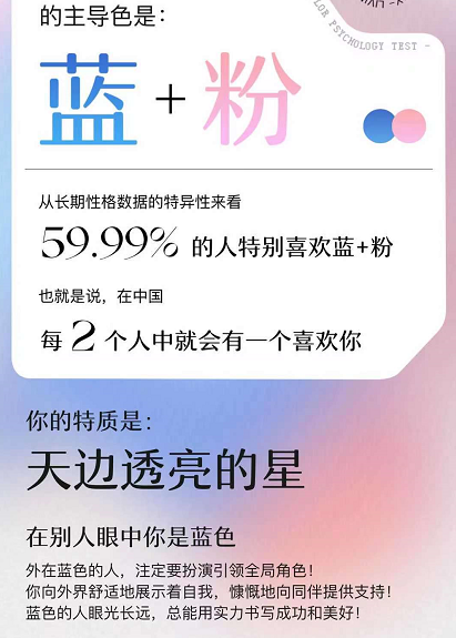 网易云音乐颜色测试是什么?网易云音乐颜色测试教程分享