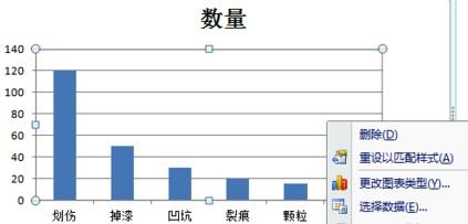 excel2007中生成柏拉图的操作教程