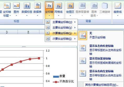 excel2007中生成柏拉图的操作教程