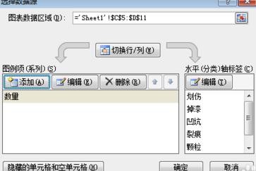 excel2007中生成柏拉图的操作教程