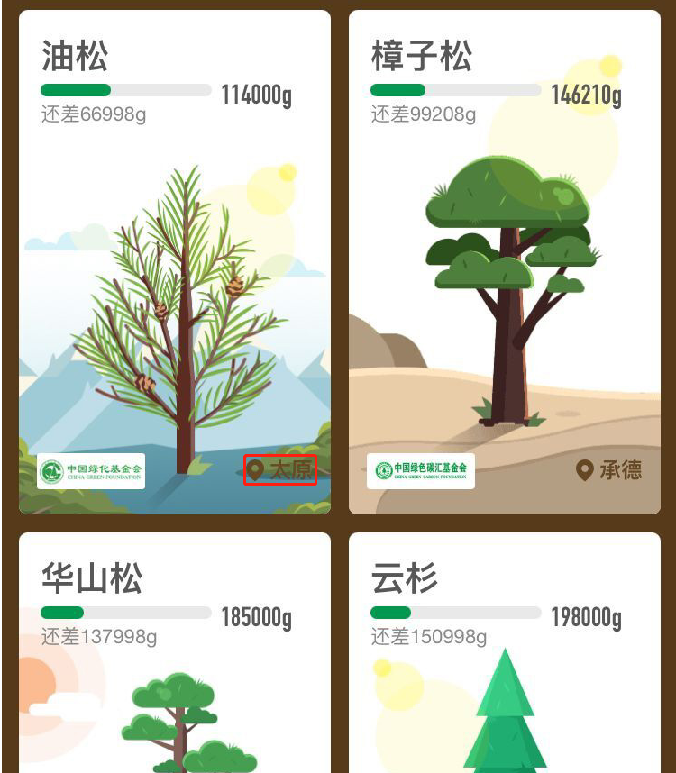 支付宝蚂蚁森林新增树木有哪些?支付宝蚂蚁森林新增树木一览