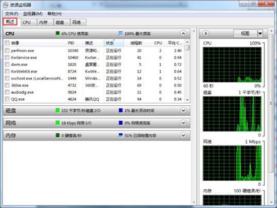 WIN7查看资源的简单操作方法