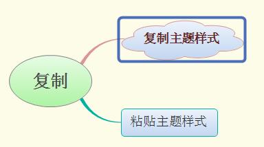 xmind思维导图怎么复制粘贴？xmind思维导图复制粘贴的操作流程介绍