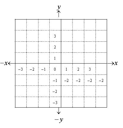MathType绘制网格线条的详细步骤