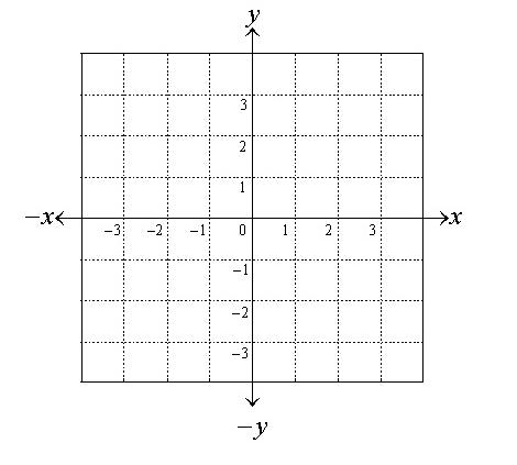 MathType绘制网格线条的详细步骤