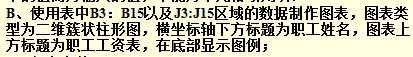 Excel表格中插入有横纵坐标的图表的详细操作方法