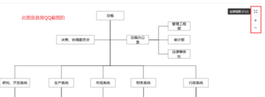 ProcessOn下载流程图的具体使用教程