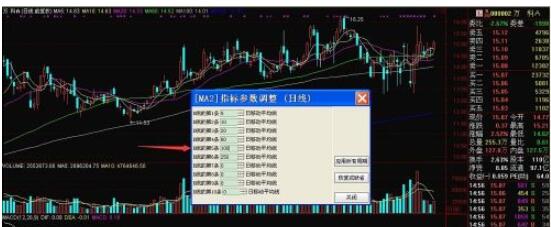 通达信怎么调出均线?通达信调出均线的简单方法