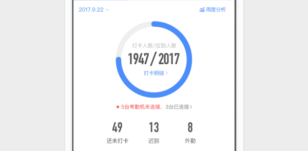 钉钉考勤组怎么设置 钉钉设置考勤组的方法