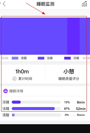 唯乐怎么看睡眠质量?唯乐睡眠质量查看方法介绍
