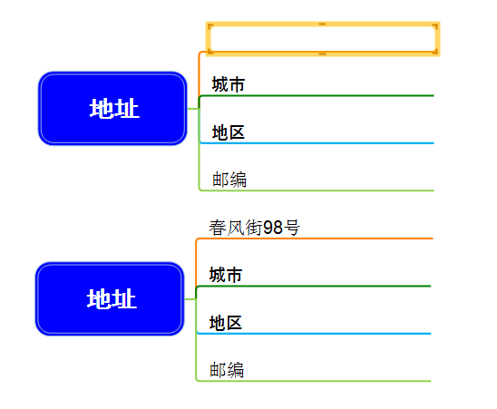 MindMapper设置主题工具的详细步骤