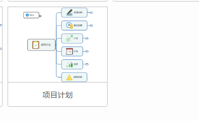 MindManager如何使用制作项目计划？MindManager使用制作项目计划的方法
