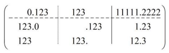 MathType插入矩阵分隔线的具体方法