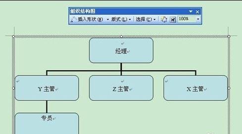 Microsoft Office 2003绘制组织结构图的操作步骤