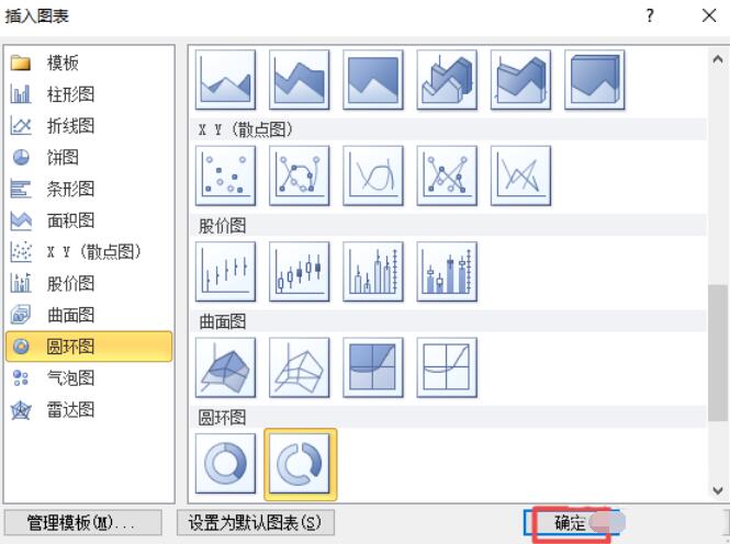 excel2010制作创意的分离型圆环图的图文使用方法
