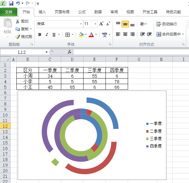 excel2010制作创意的分离型圆环图的图文使用方法