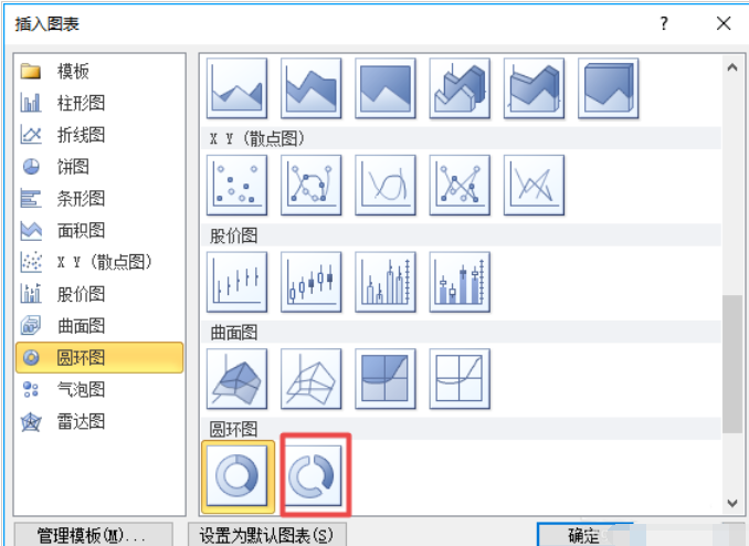excel2010制作创意的分离型圆环图的图文使用方法