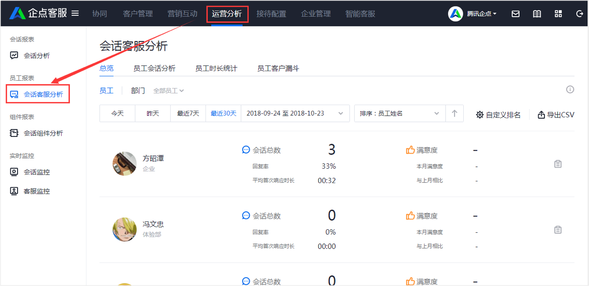 腾讯企点中进行员工考核的操作流程