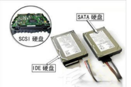 硬盘中的Master和Slave是什么意思？