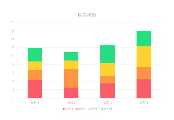 PPT做出分隔效果柱状图的具体步骤