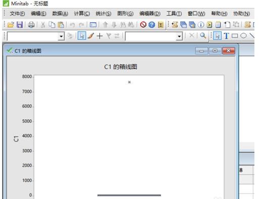 minitab设计箱线图的方法介绍