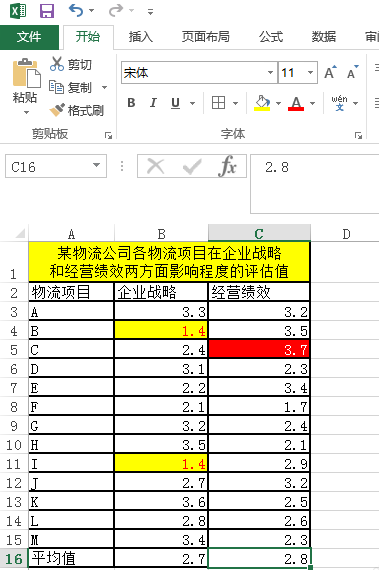 Excel制作矩形散点图的详细方法